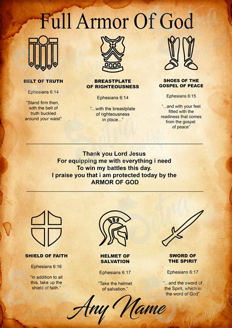 Armor of God Prayer Poster, Personalised Digital Download, the 6 Pieces ...