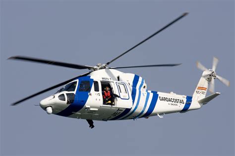 Sikorsky Civilian Helicopters