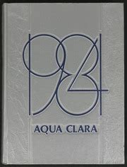 Clearwater High School - Aqua Clara Yearbook (Clearwater, FL), Covers 1 ...