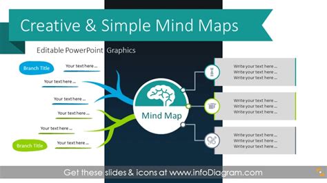 Learning & Education slides