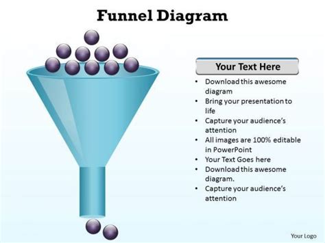 Business Charts PowerPoint Templates Funnel Diagram Editable Sales