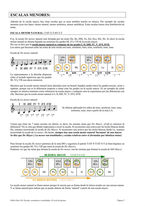 Escalas Armaduras Y Tonalidades El Ciclo De Quintas Pdf