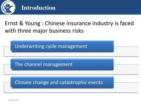 Underwriting Cycle Of Chinese Commercial Property Insurance And The Affected Factors Kang Jing