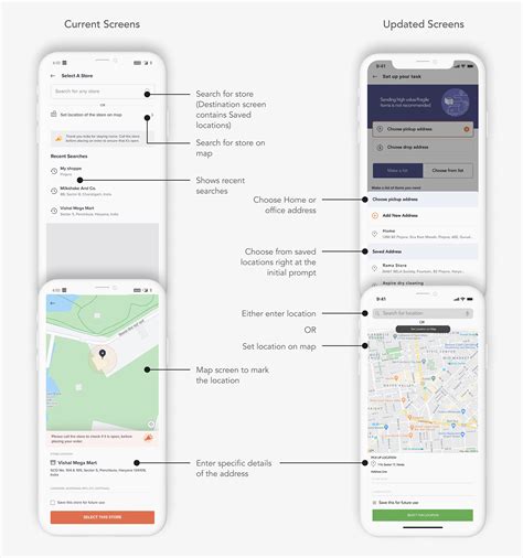 Swiggy Genie - Updating the user flow :: Behance