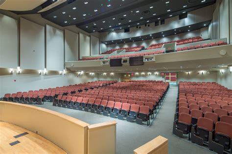 Auditorium Cornell Nolan