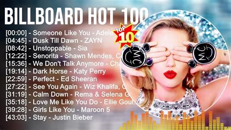 Billboard Hot 100 Songs 2023 💕 Dua Lipa, Ed Sheeran, Sia, Adele, Post ...