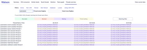 Automation For Jira Rules Are Not Triggered For Some Jira Issues Due