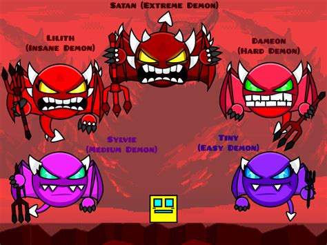 Geometry Dash Difficulties As Characters 2 By Zh Returns On Deviantart