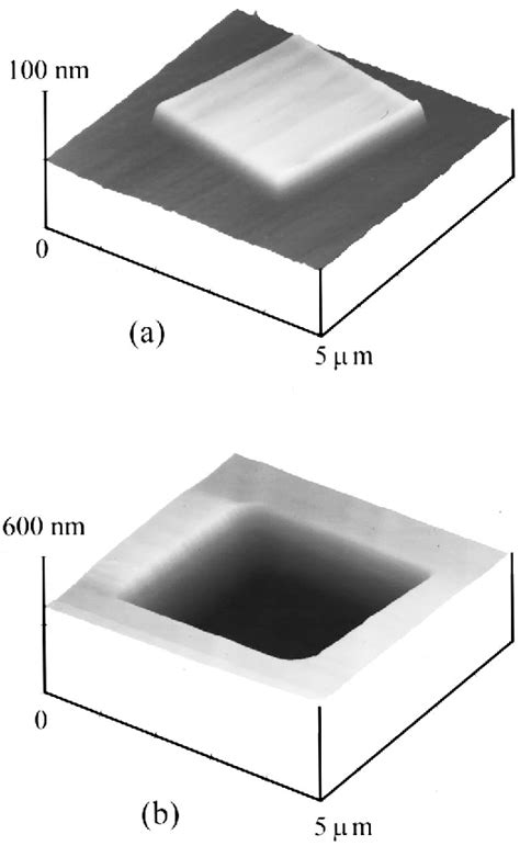 PDF GAS ASSISTED FOCUSED ION BEAM LITHOGRAPHY OF A DIAMOND 100