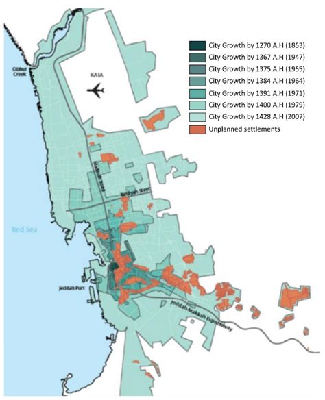 Sustainability Free Full Text Evaluating Compact City Model