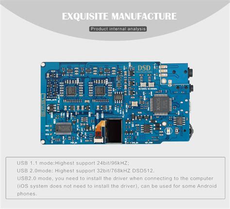 Amplifier SMSL IQ USB MINI HiFi Portable DAC Decode Ampunit DSD512 XMOS