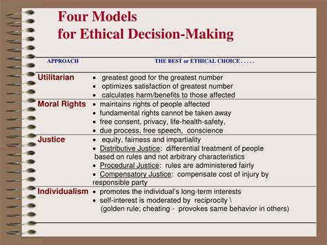 Decision Making Approaches Types