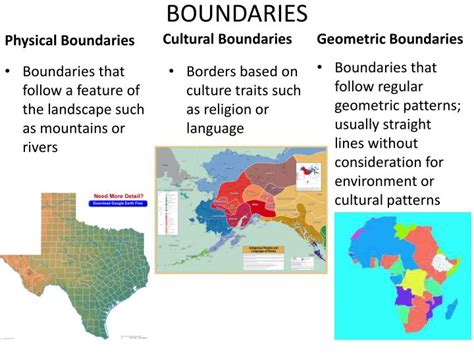 PPT - BOUNDARIES PowerPoint Presentation, free download - ID:2018495