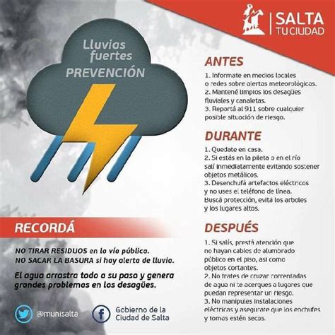 Recomendaciones Para Evitar Inundaciones Y Accidentes Por Las Lluvias