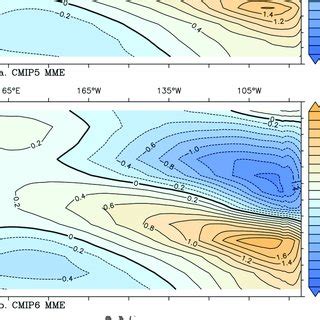 Seasonal Cycle Of Sea Surface Temperature Sst Of A Cmip