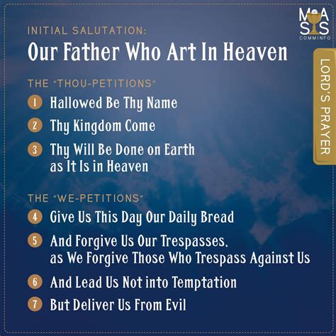 The Lords Prayer Words Our Father Who Art In Heaven” We Do Not