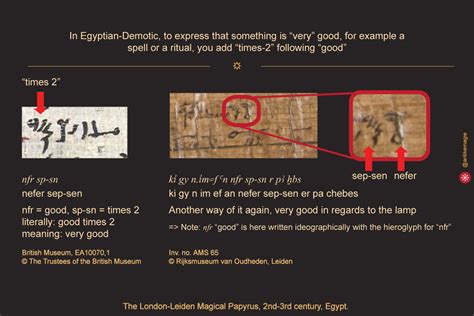 How to Express “Very Good” in the Egyptian-Demotic Magical Papyri – antikemagie