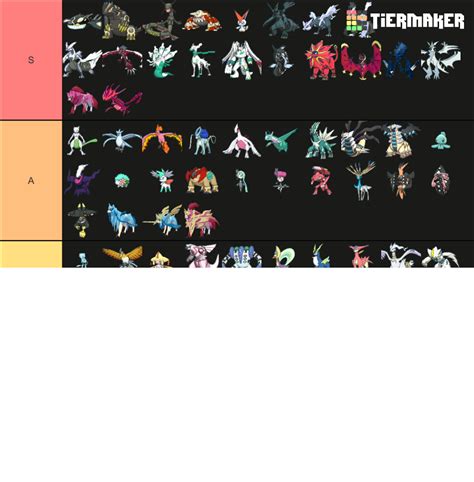 Shiny Legendary Pokemon Tier List (Community Rankings) - TierMaker