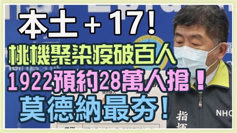 【完整版】今新增17本土49境外0死亡 其中落地篩檢減少 17染疫 20220118 1400 【94要客訴】 Youtube