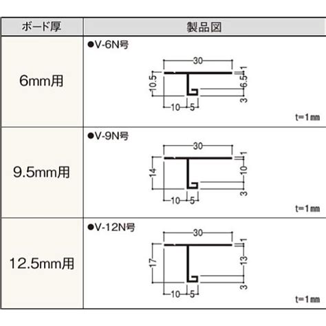 F見切 V 9n号 シロ Fv9n 1本売 フクビ Fv9n J Relife ヤフー店 通販 Yahoo ショッピング