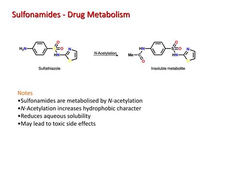 PPT - SULFONAMIDES PowerPoint Presentation, free download - ID:4621968