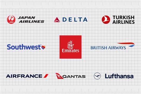 Definitive List Of The Most Famous Airline Logos