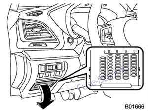 Fuse Box Diagram Subaru Crosstrek Xv