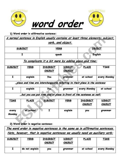 Word Order Esl Worksheet By Irina2808 Word Order Words English Sentences