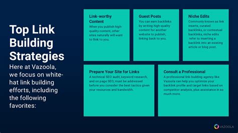 ultimate link building guide    link building