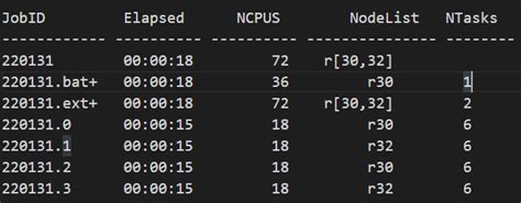 Programmation Parallèle Hybride MPI/OpenMP avec SLURM : Modèles Mentaux pour HPC