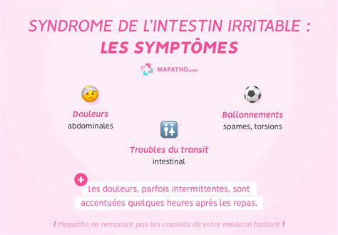 Syndrome De L Intestin Irritable SII Annuaire De Soignants