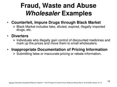 Ppt Medicare Advantage And Part D Fraud Waste And Abuse Compliance