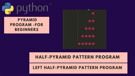 Python Pyramid Pattern Program For Beginners Half Pyramid Program