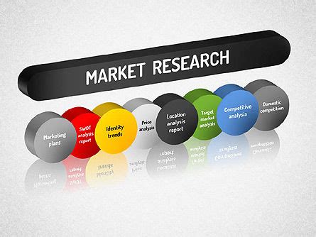 Market Research Template Ppt Pdf Template