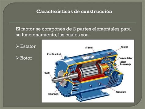 MÁquinas De Corriente Continua Ppt Descargar