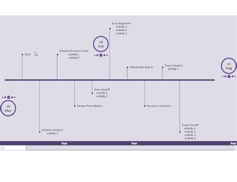 Roadmap Excel Template Free