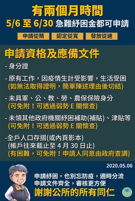 不要急、不必搶！一次教會你萬元紓困金怎麼領 Money錢雜誌