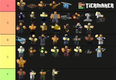 Roblox Tds Towers Tier List Community Rankings Tiermaker