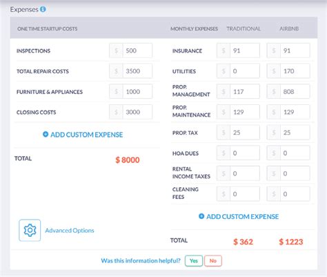 Estimating Rental Property Expenses Best Tool Mashvisor