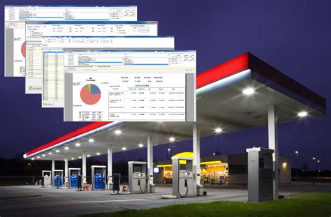 Arriba Imagen Back Office Software For Gas Station Abzlocal Mx