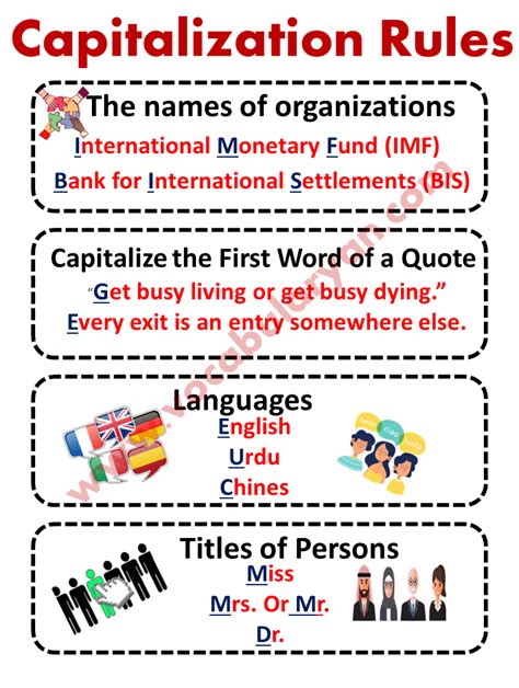 Rules Of Capitalization And Punctuation