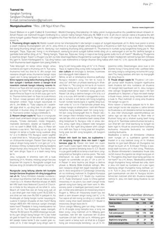 Connection EBCC Bangalore June 2012 Issue PDF