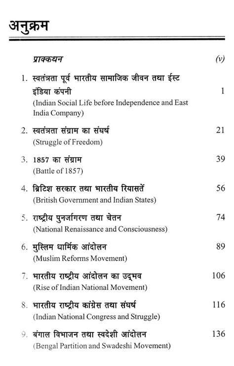 भारतीय स्वतंत्रता संग्राम का इतिहास History Of Indian Freedom Struggle