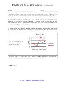 Double and Triple Line Graph Worksheets | Line graph worksheets, Line graphs, Graphing