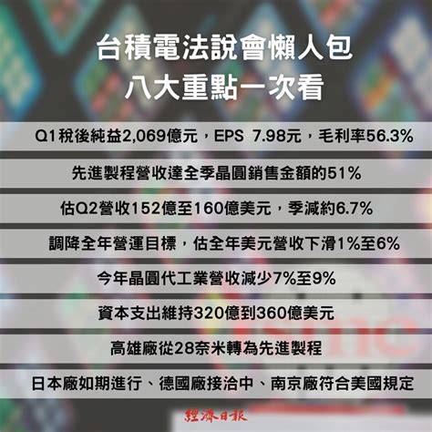 2330 台積電 阿土伯分享台積電法說會重點內容： 晶圓代工龍頭台積電 今 ｜股市爆料同學會