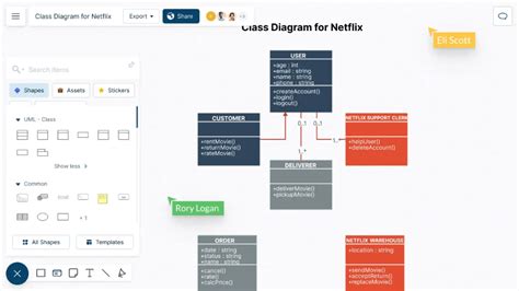 10 Best UML Diagram Software Solutions of 2025 | ClickUp