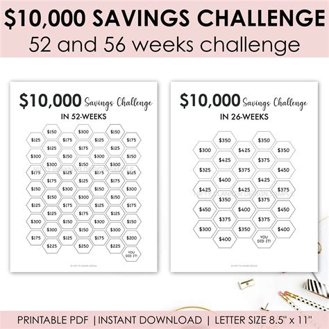 10000 Money Saving Challenge 10000 Savings Tracker Etsy