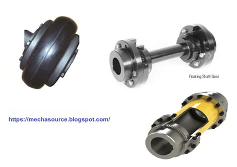 An Introduction To Shaft Coupling Types