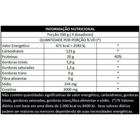 Hipercal Rico Monsterone Kg Riviera Suplementos