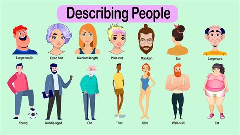 Describing People S Look In English L Vocabulary For Beginners L Listen